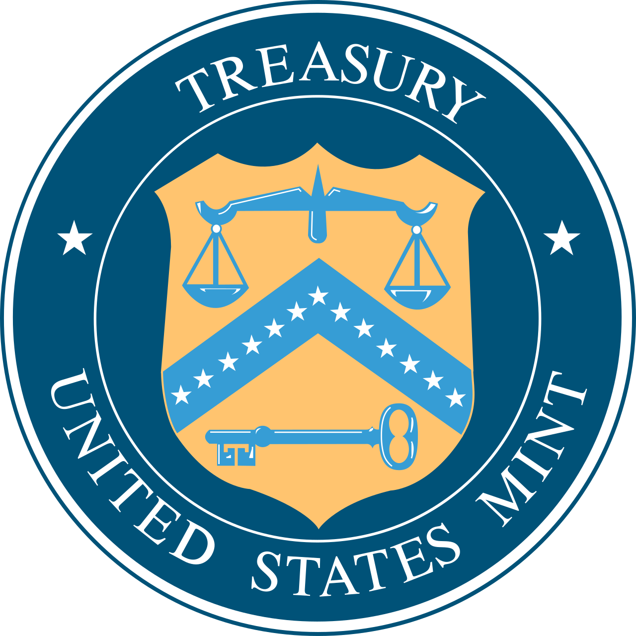 U.S. Mint