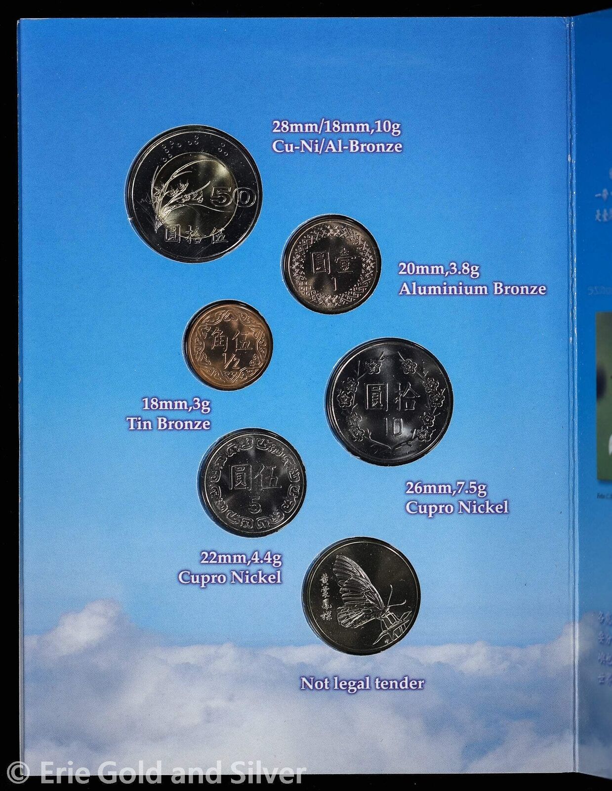 1996 New Taiwan Dollar Uncirculated Coin Collection | eBay